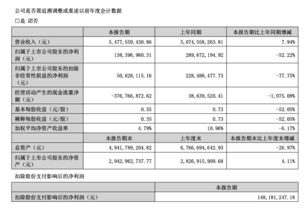 松鼠爱坚果零食_松鼠坚果游戏叫什么名字_