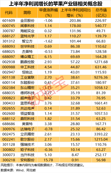 涨停龙头战法指标_龙头股涨停_