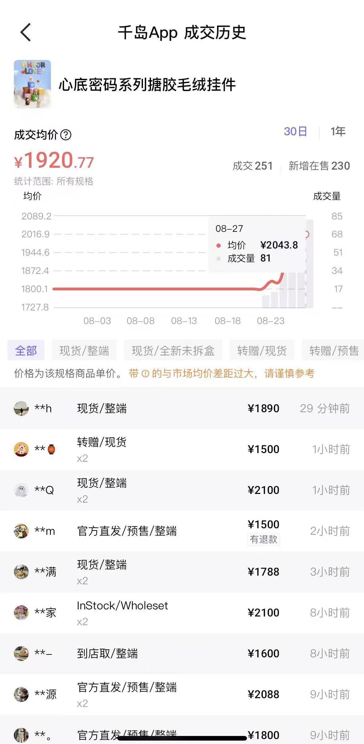 2016万人骑qq抢登器_万人排队抢房_