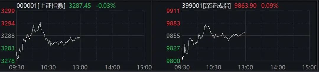 金价突然跳水，特朗普关税政策又有变化？