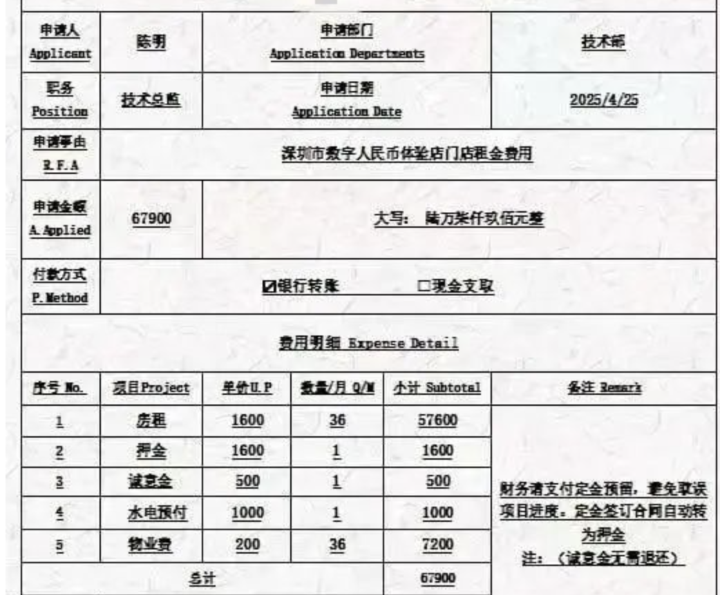 房客自称“技术总监”，豪气预付3年房租，事实却是⋯⋯