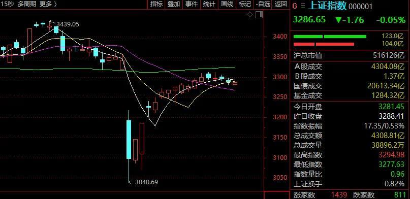 A股又一赛道，涨停潮