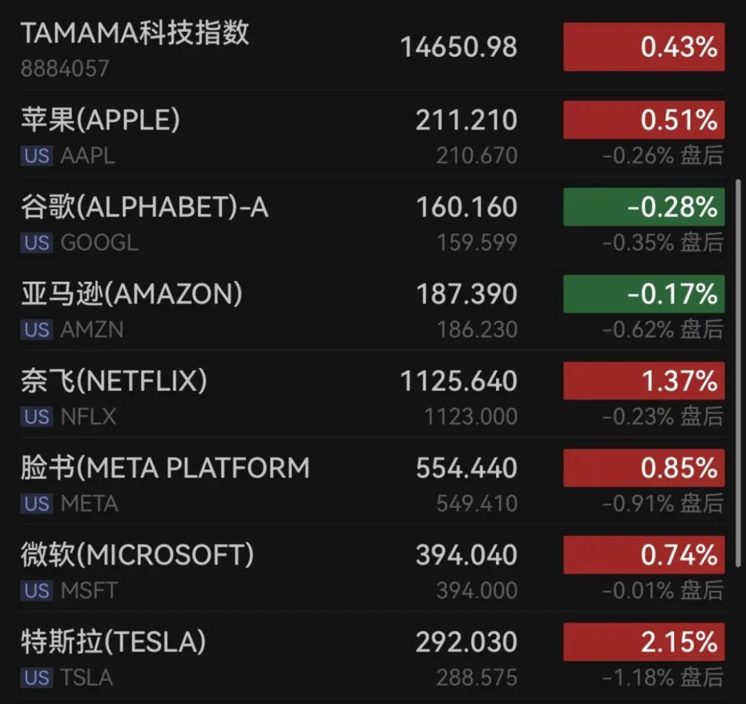 _原油崩盘黄金涨还是跌_原油崩盘是什么意思