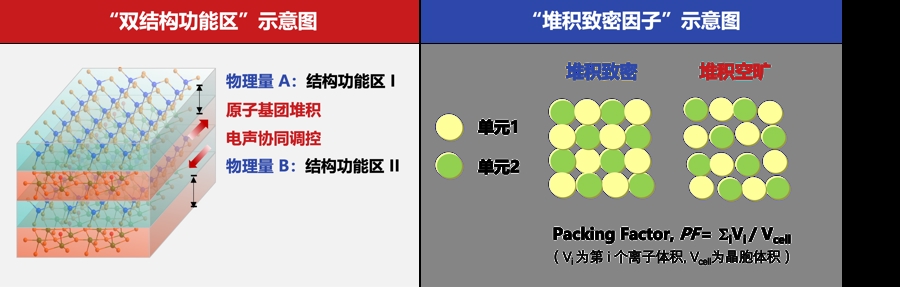 _“双高”储能新技术来电不焦虑 “装得多又放得快” 获上海市技术发明一等奖_“双高”储能新技术来电不焦虑 “装得多又放得快” 获上海市技术发明一等奖