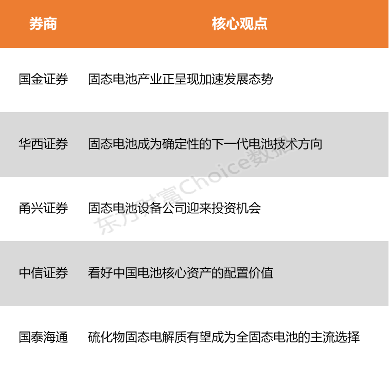固态量产__固态量产工具是什么