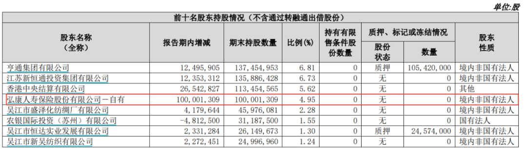 保险增资扩股__保险公司增资扩股