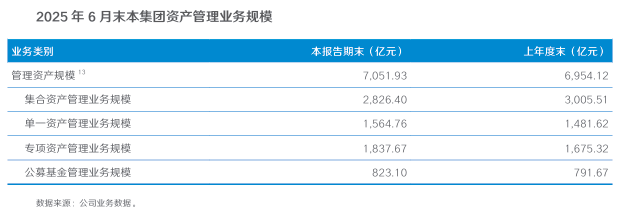 _中信海通国泰哪个好_中信海通国泰君安哪家佣金低